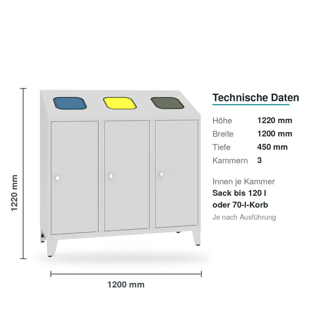 Abfallbehälter aus Metall mit 3 Kammern in Lichtgrau, Bemaßung 1220 × 1200 × 450 mm und technische Daten